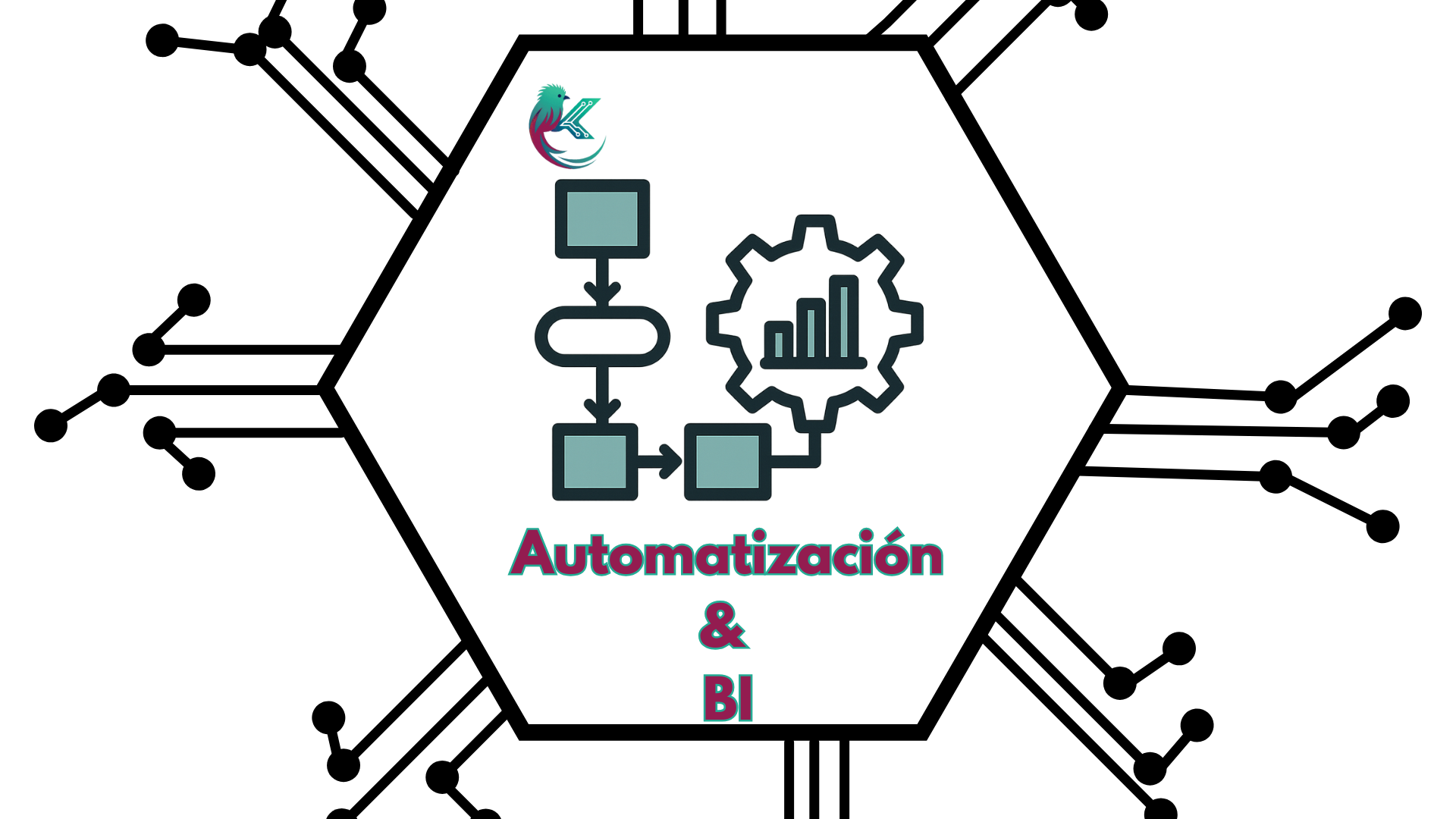 Automatización & Business Intelligence
